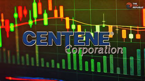 cnc stock quote|Centene Corporation (CNC) Stock Price, News, Quote & History.